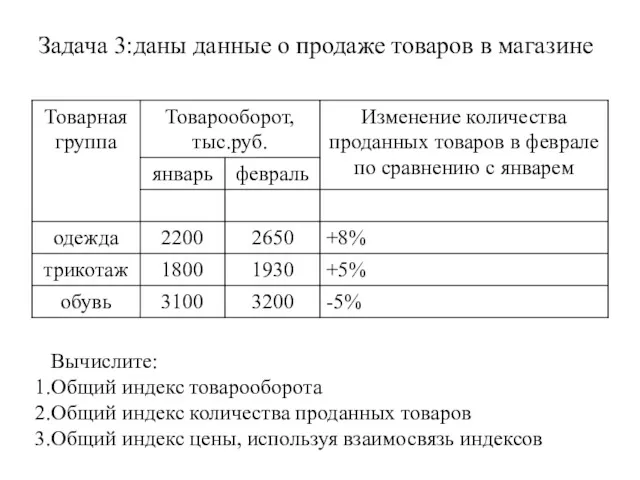 Задача 3:даны данные о продаже товаров в магазине Вычислите: Общий