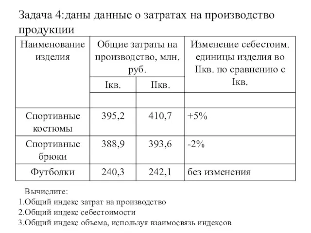 Задача 4:даны данные о затратах на производство продукции Вычислите: Общий