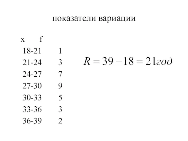 показатели вариации х f 18-21 1 21-24 3 24-27 7