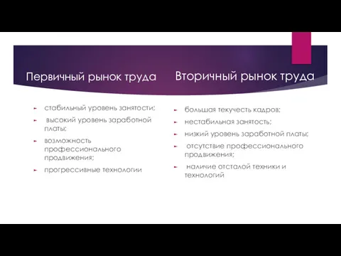 Первичный рынок труда стабильный уровень занятости; высокий уровень заработной платы; возможность профессионального продвижения;