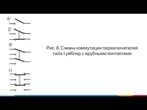 Рис. 8. Схемы коммутации переключателей типа тумблер с врубными контактами