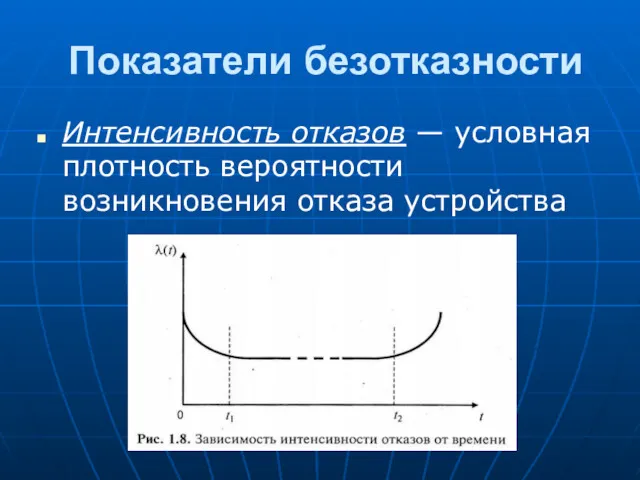 Показатели безотказности Интенсивность отказов — условная плотность вероятности возникновения отказа устройства