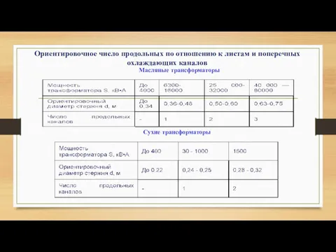 Ориентировочное число продольных по отношению к листам и поперечных охлаждающих каналов Масляные трансформаторы Сухие трансформаторы