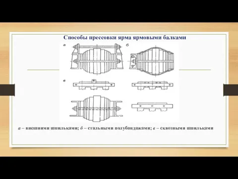 Способы прессовки ярма ярмовыми балками а – внешними шпильками; б