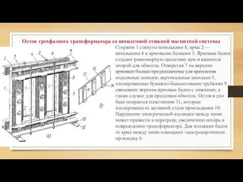 Остов трехфазного трансформатора со шпилечной стяжкой магнитной системы Стержни 1 стянуты шпильками 8,