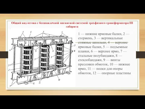 Общий вид остова с бесшпилечной магнитной системой трехфазного трансформатора III