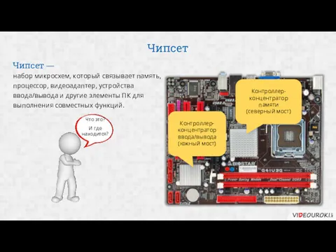 Чипсет набор микросхем, который связывает память, процессор, видеоадаптер, устройства ввода/вывода и другие элементы