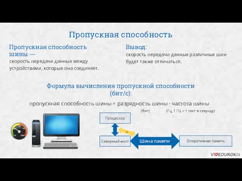 Пропускная способность скорость передачи данных между устройствами, которые она соединяет. Пропускная способность шины