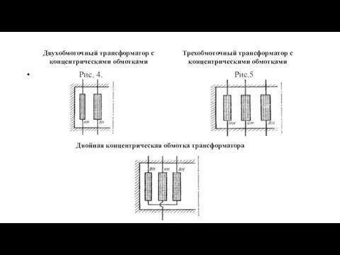 Двухобмоточный трансформатор с концентрическими обмотками Трехобмоточный трансформатор с концентрическими обмотками