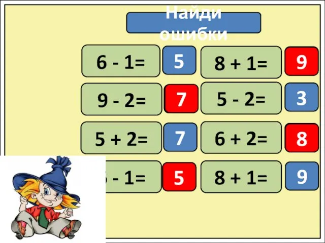 Найди ошибки 6 - 1= 9 - 2= 5 +