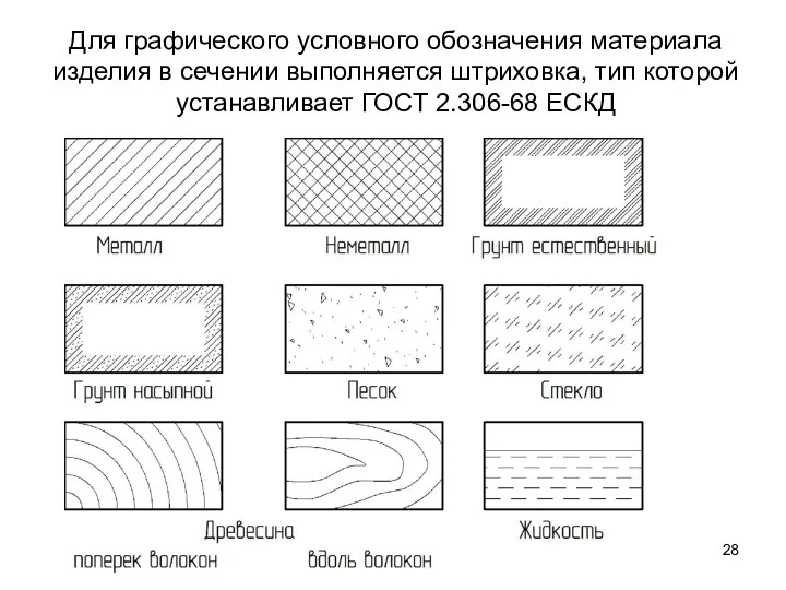 Для графического условного обозначения материала изделия в сечении выполняется штриховка, тип которой устанавливает ГОСТ 2.306-68 ЕСКД