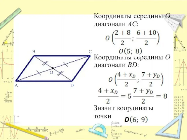 Координаты середины О диагонали АС: Координаты середины О диагонали BD: Значит координаты точки