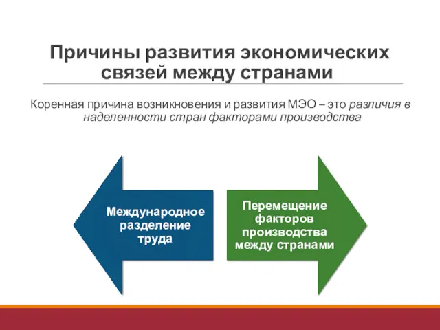 Причины развития экономических связей между странами Коренная причина возникновения и