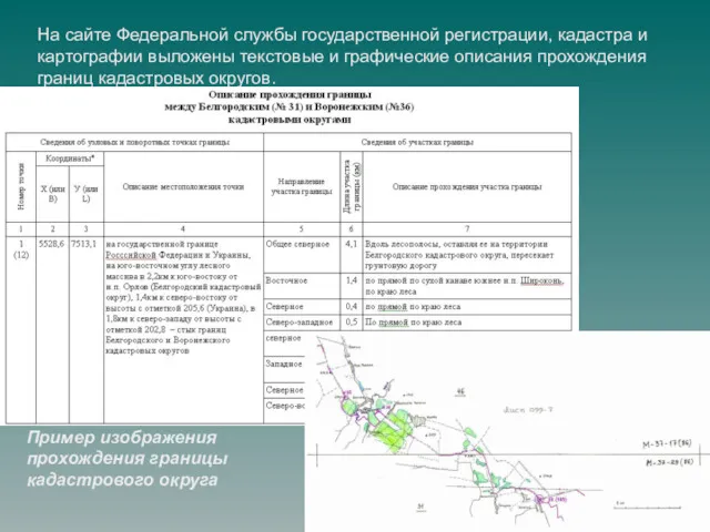 На сайте Федеральной службы государственной регистрации, кадастра и картографии выложены