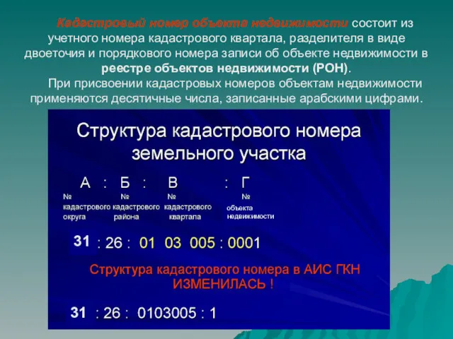 Кадастровый номер объекта недвижимости состоит из учетного номера кадастрового квартала,