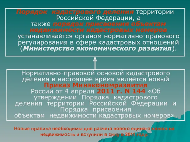 Порядок кадастрового деления территории Российской Федерации, а также порядок присвоения