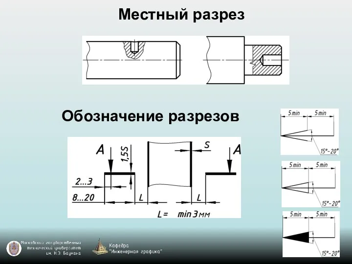 Местный разрез Обозначение разрезов