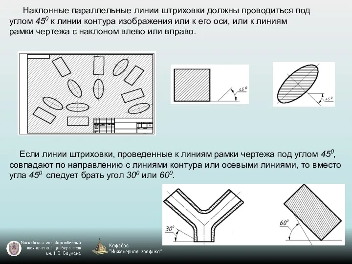 Наклонные параллельные линии штриховки должны проводиться под углом 450 к