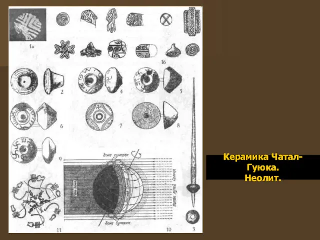 Керамика Чатал-Гуюка. Неолит.