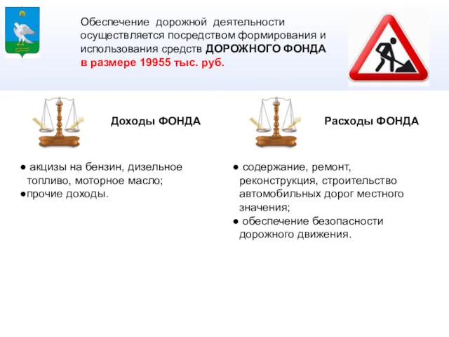 Обеспечение дорожной деятельности осуществляется посредством формирования и использования средств ДОРОЖНОГО