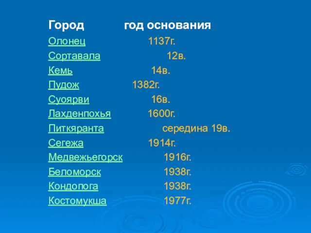 Город год основания Олонец 1137г. Сортавала 12в. Кемь 14в. Пудож