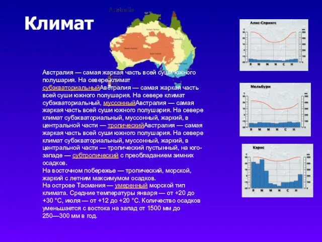 Климат Австралия — самая жаркая часть всей суши южного полушария.