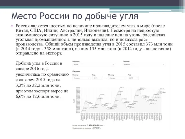 Место России по добыче угля Россия является шестым по величине