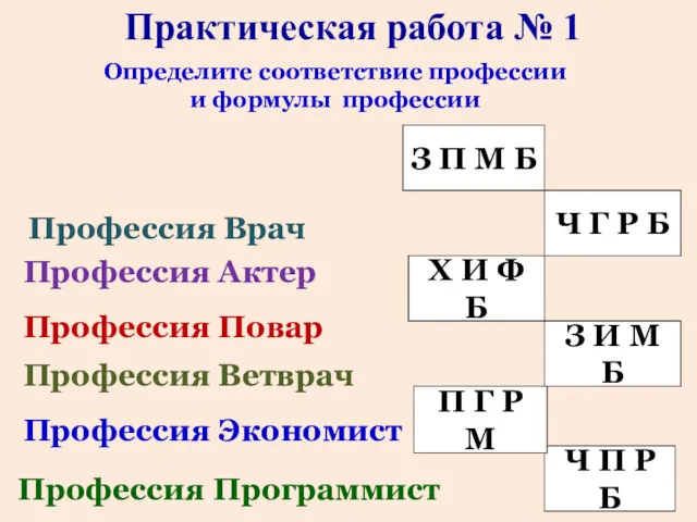 Определите соответствие профессии и формулы профессии Профессия Врач Профессия Актер