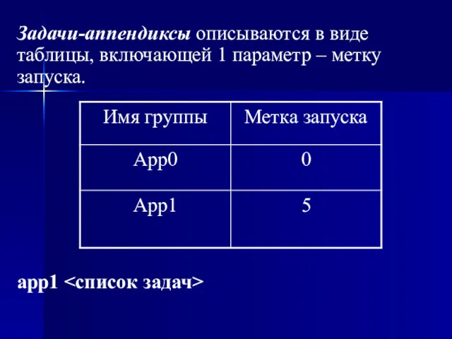 Задачи-аппендиксы описываются в виде таблицы, включающей 1 параметр – метку запуска. app1