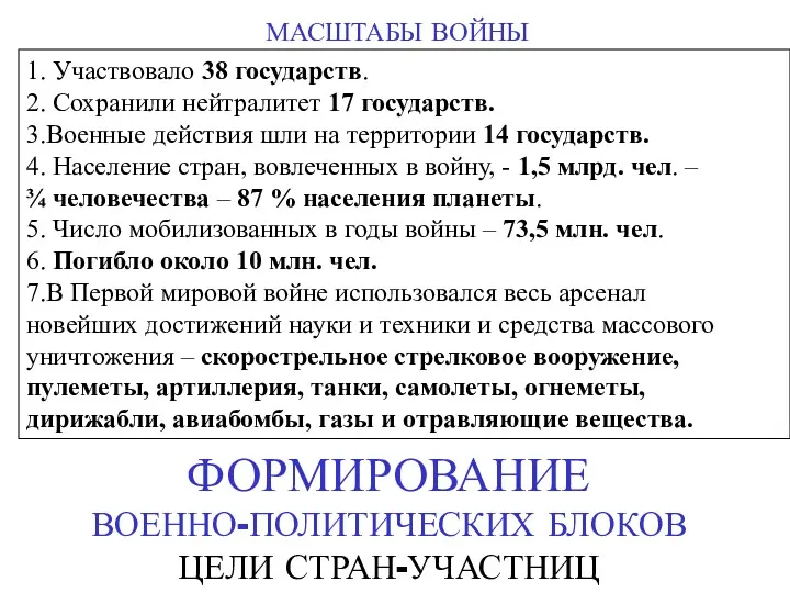 1. Участвовало 38 государств. 2. Сохранили нейтралитет 17 государств. 3.Военные