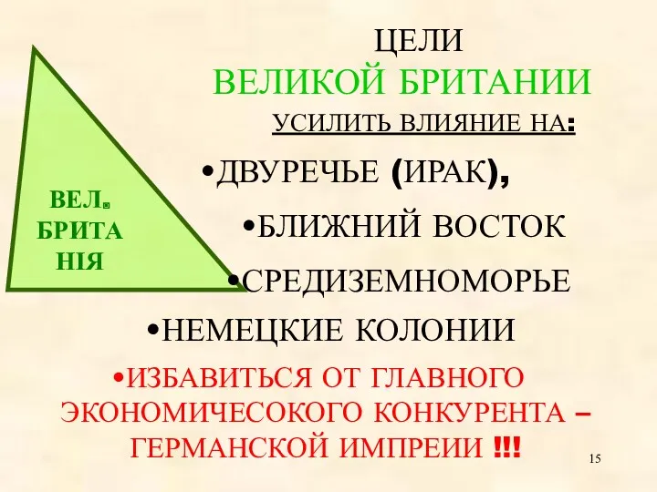 ВЕЛ. БРИТАНІЯ ЦЕЛИ ВЕЛИКОЙ БРИТАНИИ УСИЛИТЬ ВЛИЯНИЕ НА: ДВУРЕЧЬЕ (ИРАК),