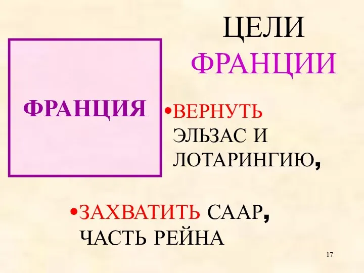 ФРАНЦИЯ ЦЕЛИ ФРАНЦИИ ВЕРНУТЬ ЭЛЬЗАС И ЛОТАРИНГИЮ, ЗАХВАТИТЬ СААР, ЧАСТЬ РЕЙНА