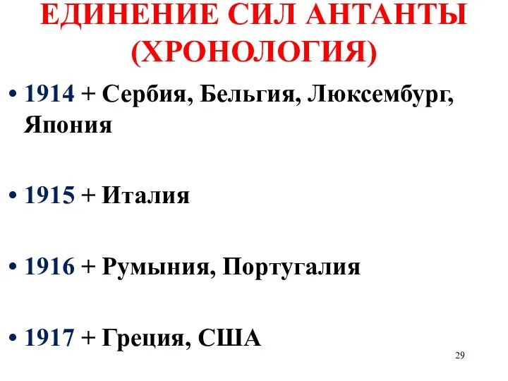 ЕДИНЕНИЕ СИЛ АНТАНТЫ (ХРОНОЛОГИЯ) 1914 + Сербия, Бельгия, Люксембург, Япония