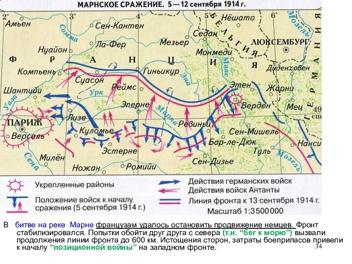 БИТВА НА МАРНЕ В битве на реке Марне французам удалось