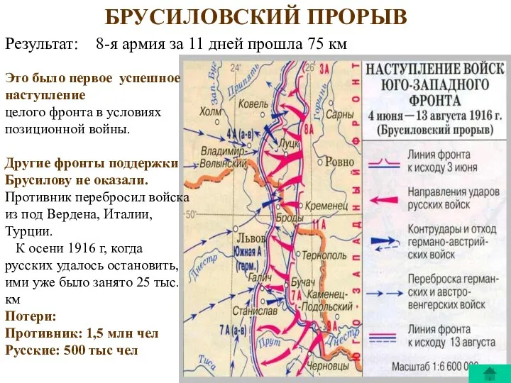 БРУСИЛОВСКИЙ ПРОРЫВ Результат: 8-я армия за 11 дней прошла 75