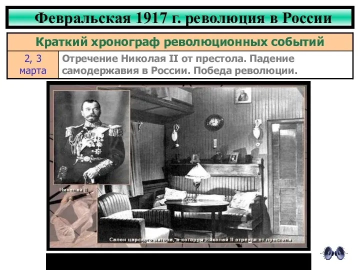 Февральская 1917 г. революция в России Вагон, в котором состоялось отречение Николая II