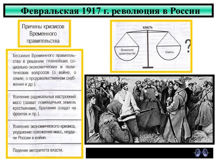 Февральская 1917 г. революция в России Захват крестьянами земли