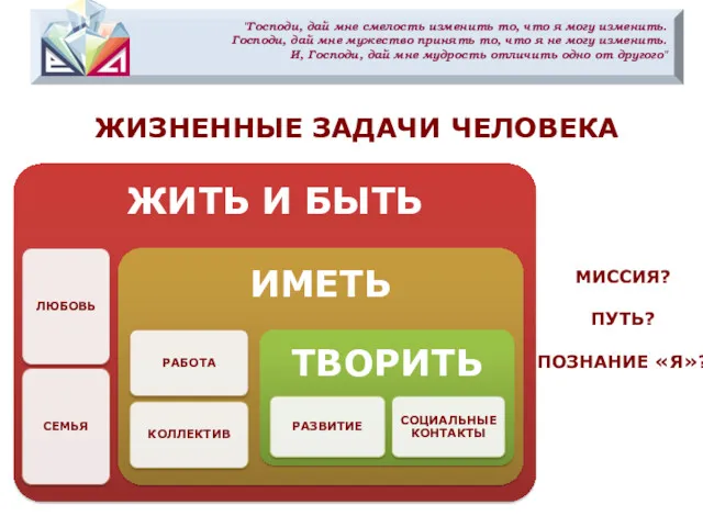 "Господи, дай мне смелость изменить то, что я могу изменить.