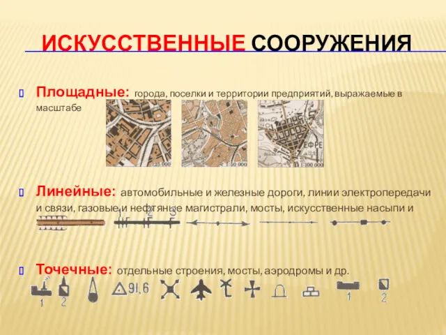 ИСКУССТВЕННЫЕ СООРУЖЕНИЯ Площадные: города, поселки и территории предприятий, выражаемые в