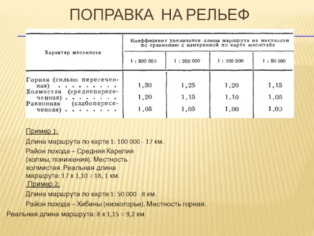 ПОПРАВКА НА РЕЛЬЕФ Пример 1: Длина маршрута по карте 1: 100 000 -