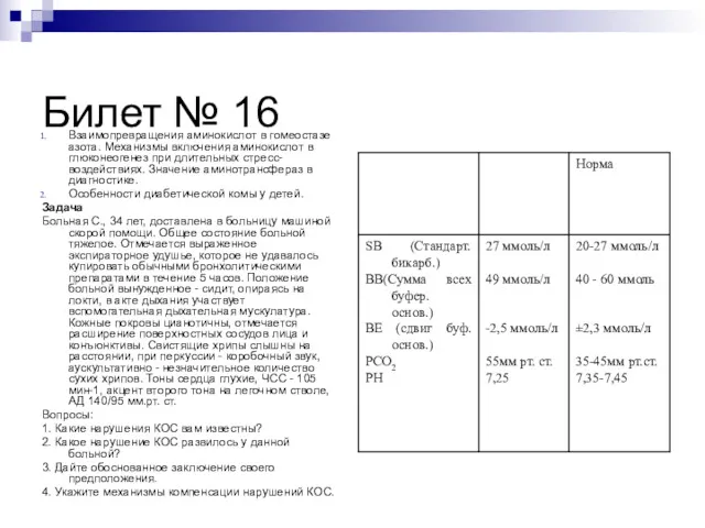 Билет № 16 Взаимопревращения аминокислот в гомеостазе азота. Механизмы включения