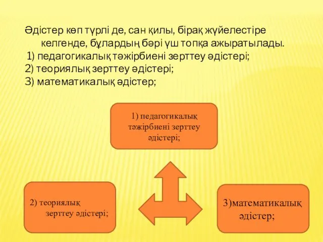 Әдістер көп түрлі де, сан қилы, бірақ жүйелестіре келгенде, бұлардың