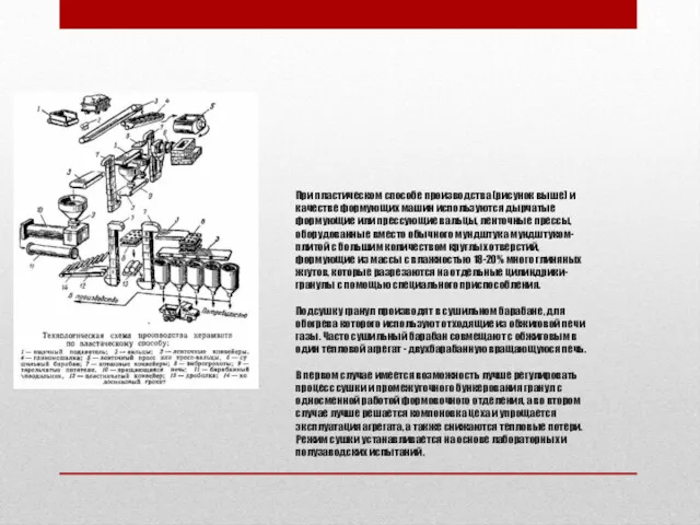 При пластическом способе производства (рисунок выше) и качестве формующих машин