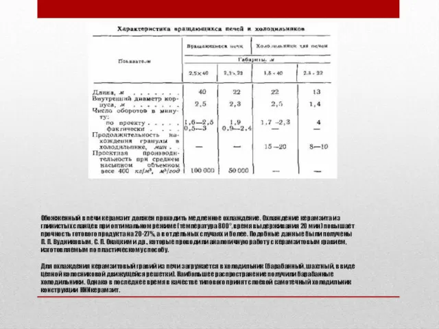 Обожженный в печи керамзит должен проходить медленное охлаждение. Охлаждение керамзита