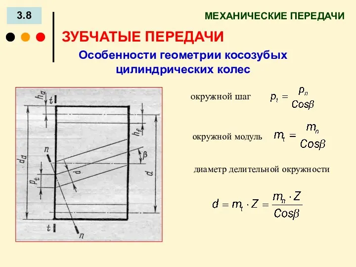 МЕХАНИЧЕСКИЕ ПЕРЕДАЧИ 3.8 ЗУБЧАТЫЕ ПЕРЕДАЧИ Особенности геометрии косозубых цилиндрических колес