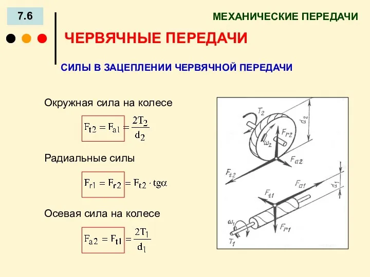 МЕХАНИЧЕСКИЕ ПЕРЕДАЧИ 7.6 СИЛЫ В ЗАЦЕПЛЕНИИ ЧЕРВЯЧНОЙ ПЕРЕДАЧИ ЧЕРВЯЧНЫЕ ПЕРЕДАЧИ