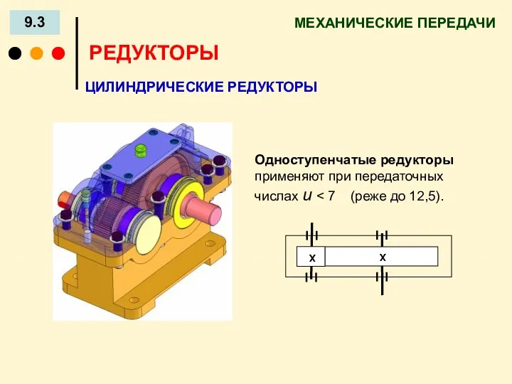 МЕХАНИЧЕСКИЕ ПЕРЕДАЧИ 9.3 РЕДУКТОРЫ ЦИЛИНДРИЧЕСКИЕ РЕДУКТОРЫ Одноступенчатые редукторы применяют при передаточных числах u