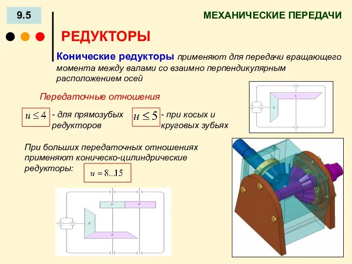 МЕХАНИЧЕСКИЕ ПЕРЕДАЧИ 9.5 РЕДУКТОРЫ Конические редукторы применяют для передачи вращающего