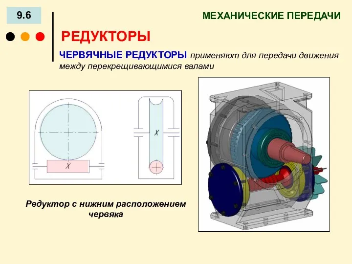 МЕХАНИЧЕСКИЕ ПЕРЕДАЧИ 9.6 РЕДУКТОРЫ ЧЕРВЯЧНЫЕ РЕДУКТОРЫ применяют для передачи движения между перекрещивающимися валами