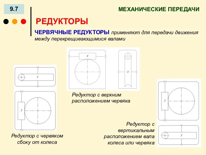 МЕХАНИЧЕСКИЕ ПЕРЕДАЧИ 9.7 РЕДУКТОРЫ ЧЕРВЯЧНЫЕ РЕДУКТОРЫ применяют для передачи движения